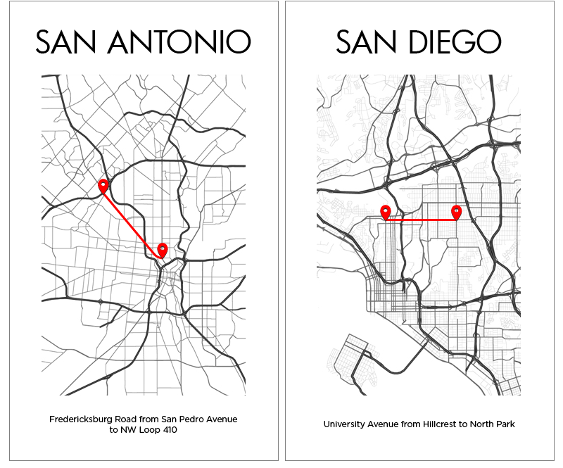 San Antonio San Diego