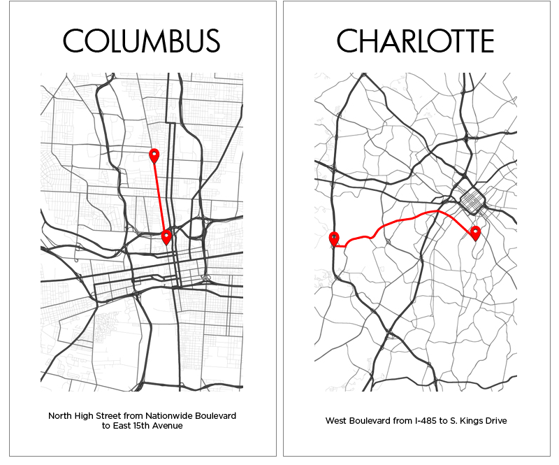 Columbus Charlotte