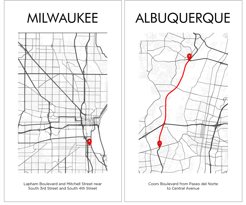 Milwaukee Albuquerque